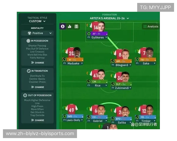 英超球队各自擅长的战术风格介绍 英超球队各自擅长的战术风格介绍