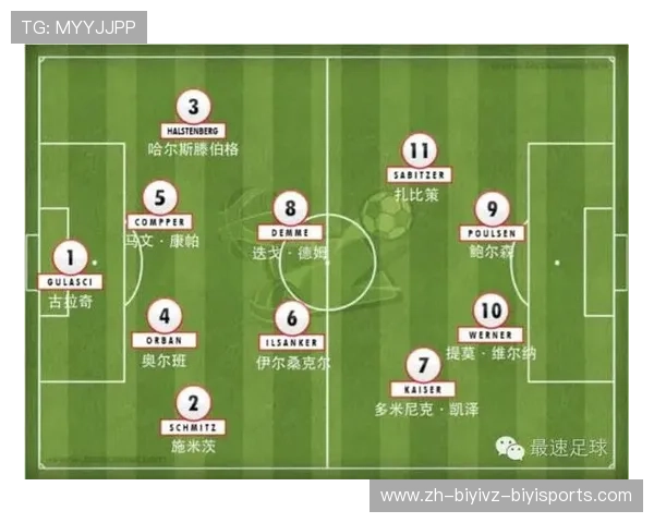 最新德甲球队实力排行及球队战术特点分析