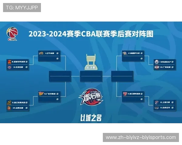 浙江CBA球队赛程：浙江队的赛季安排与挑战